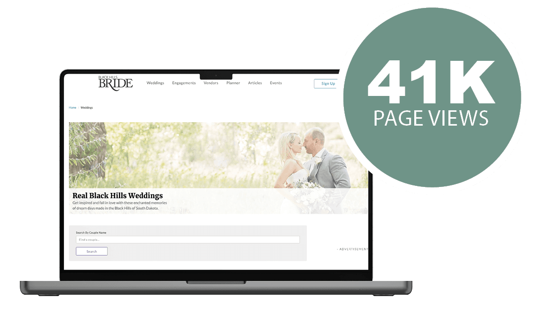 41K Page Views